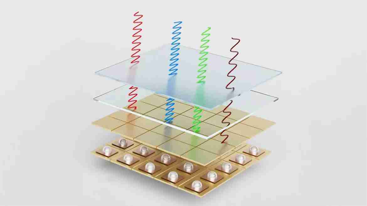 【光學(xué)知識(shí)】圖像傳感器的突破讓單紅外成像成為主流